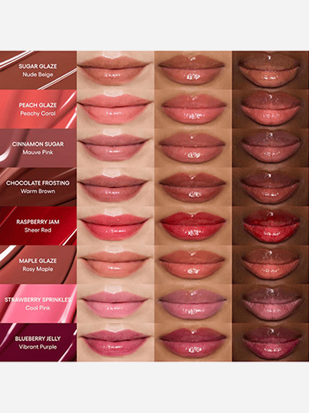 Lip color swatches with names on a beige background