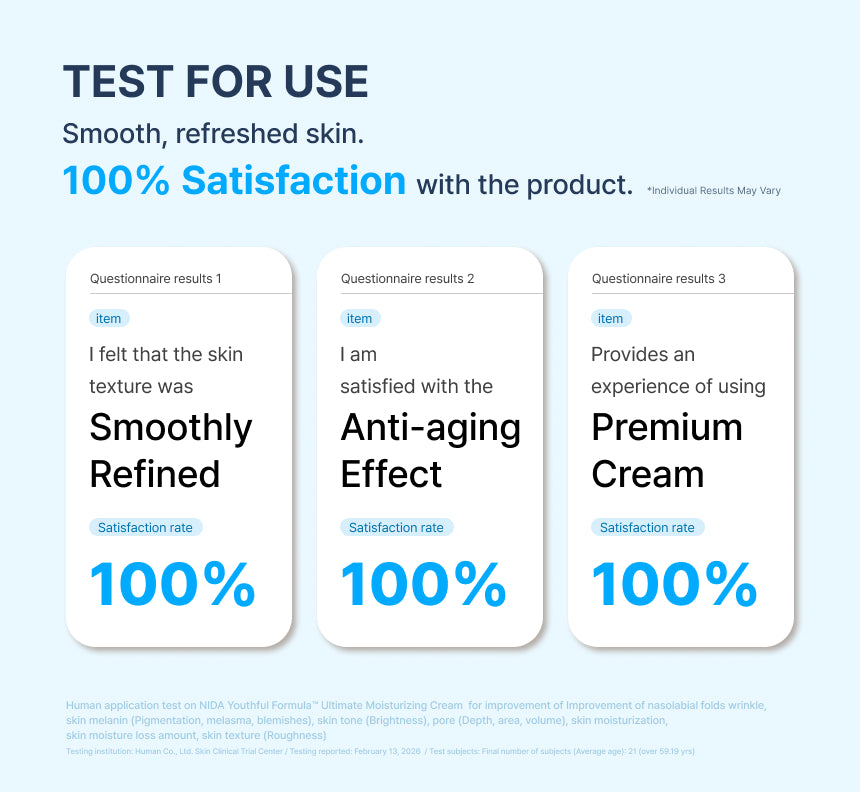 NIDA Youthful Formula Ultimate Moisturizing Cream 100ml — product image 6