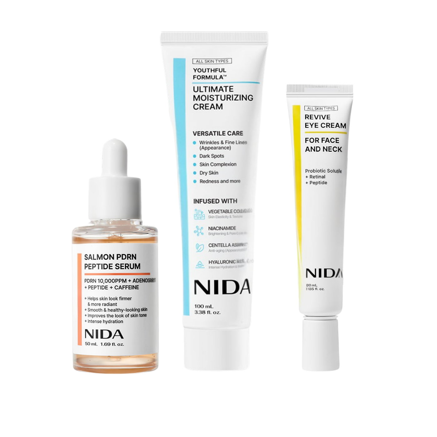 NIDA Age-Defying Ritual