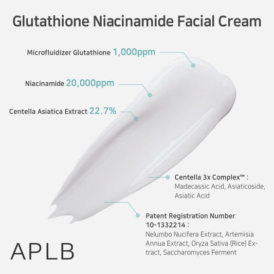 Glutathione Niacinamide Facial Cream with ingredient details on a white background