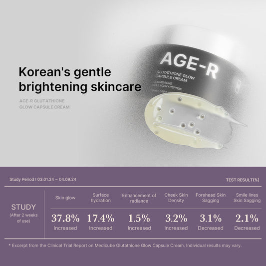 Medicube Age-R Glutathione Glow Capsule Cream 50ml