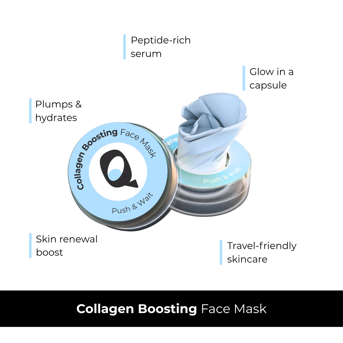 Collagen boosting face mask with features listed on a white background