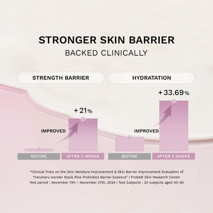 Haruharu Wonder Black Rice Probiotics Barrier Essence 120ml