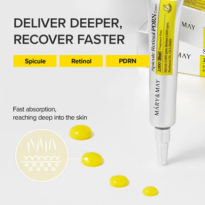 Skincare product with text highlighting Spicule, Retinol, and PDRN, and a close-up of the product on a white background.