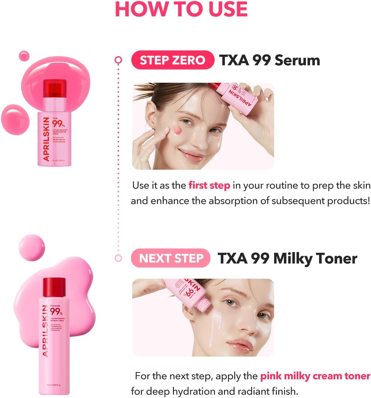 April Skin TXA Niacinamide Toning Shot 99 Serum 30ml