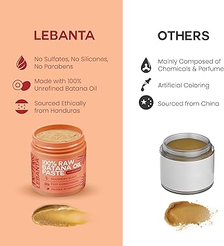 Lebanta Hair Growth Routine — product image 2