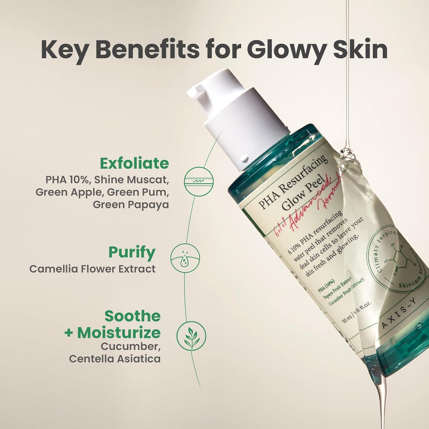 Axis-Y PHA Resurfacing Glow Peel 50ml