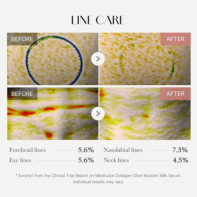 Medicube Collagen Glow Booster Serum 30ml