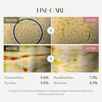 Medicube Collagen Glow Booster Serum 30ml
