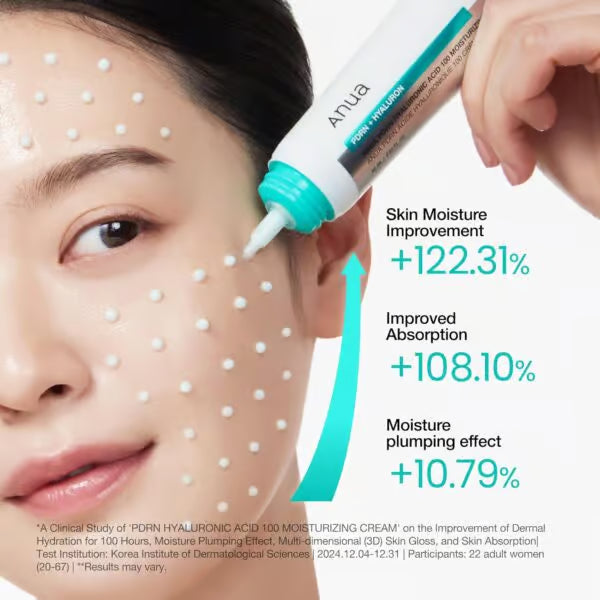 Anua PDRN Hyaluronic Cream 60ml