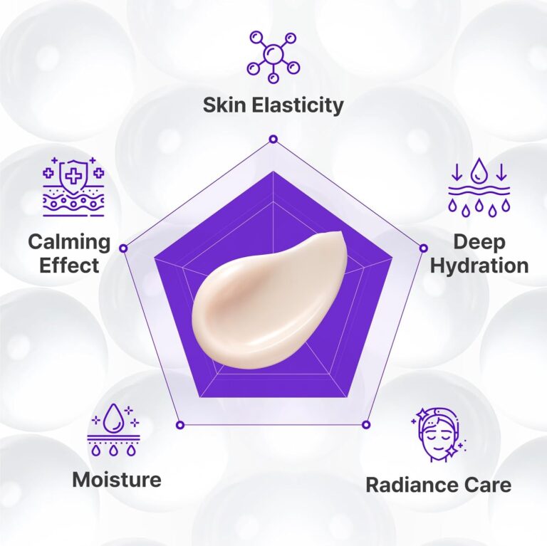 Centellian24 Expert Madeca Cream Active Renew PDRN 50ml — product image 7