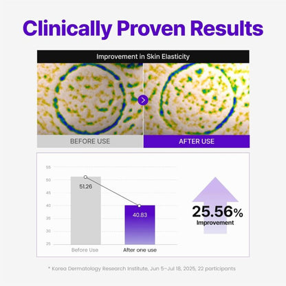 Centellian24 Expert Madeca Cream Active Renew PDRN 50ml — product image 8