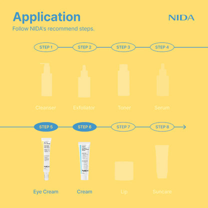 NIDA Cream & Eye Cream Duo | Starter Kit for Firmer, Younger-Looking Skin