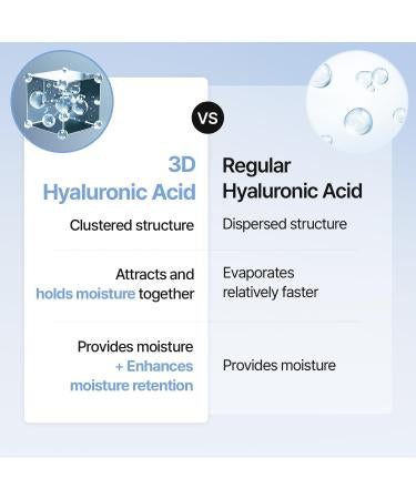 Meditherapy Hyaluronic Acid Skin Booster First Serum 150ml