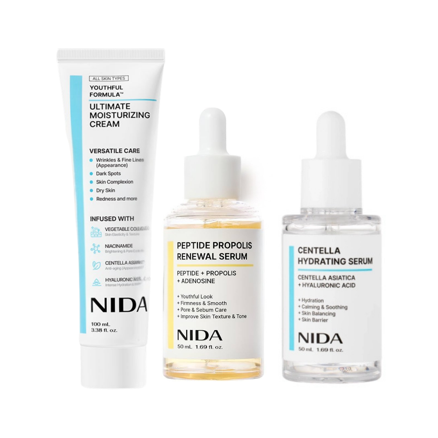 NIDA Hydration Reset Bundle