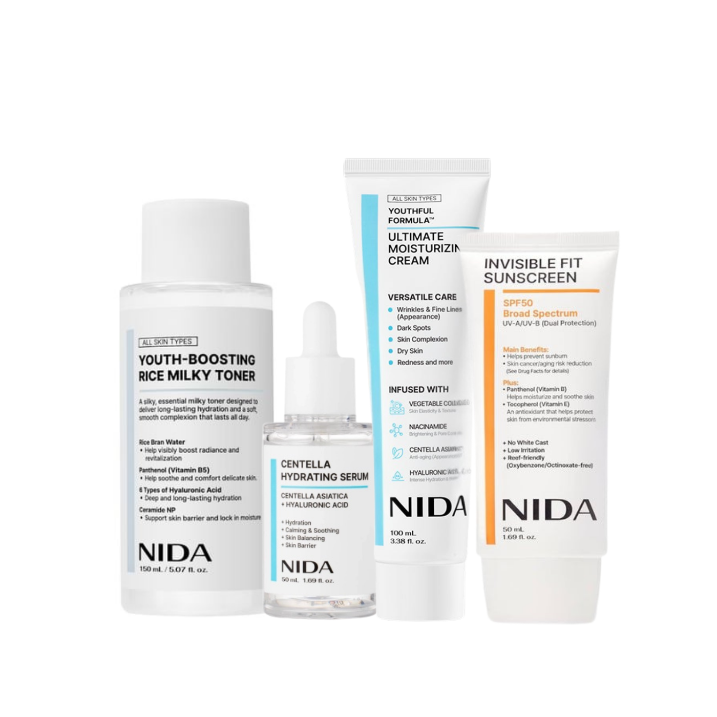 NIDA Everyday Essentials Kit
