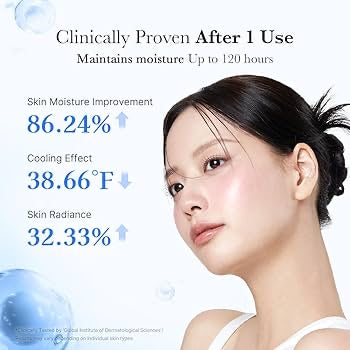 Woman with skincare benefits displayed on a white background