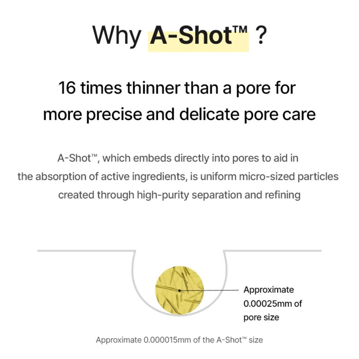 Advertisement for A-Shot skincare product with text and diagram on a white background