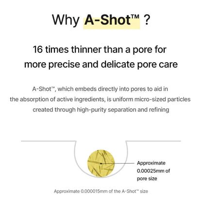 Advertisement for A-Shot skincare product with text and diagram on a white background