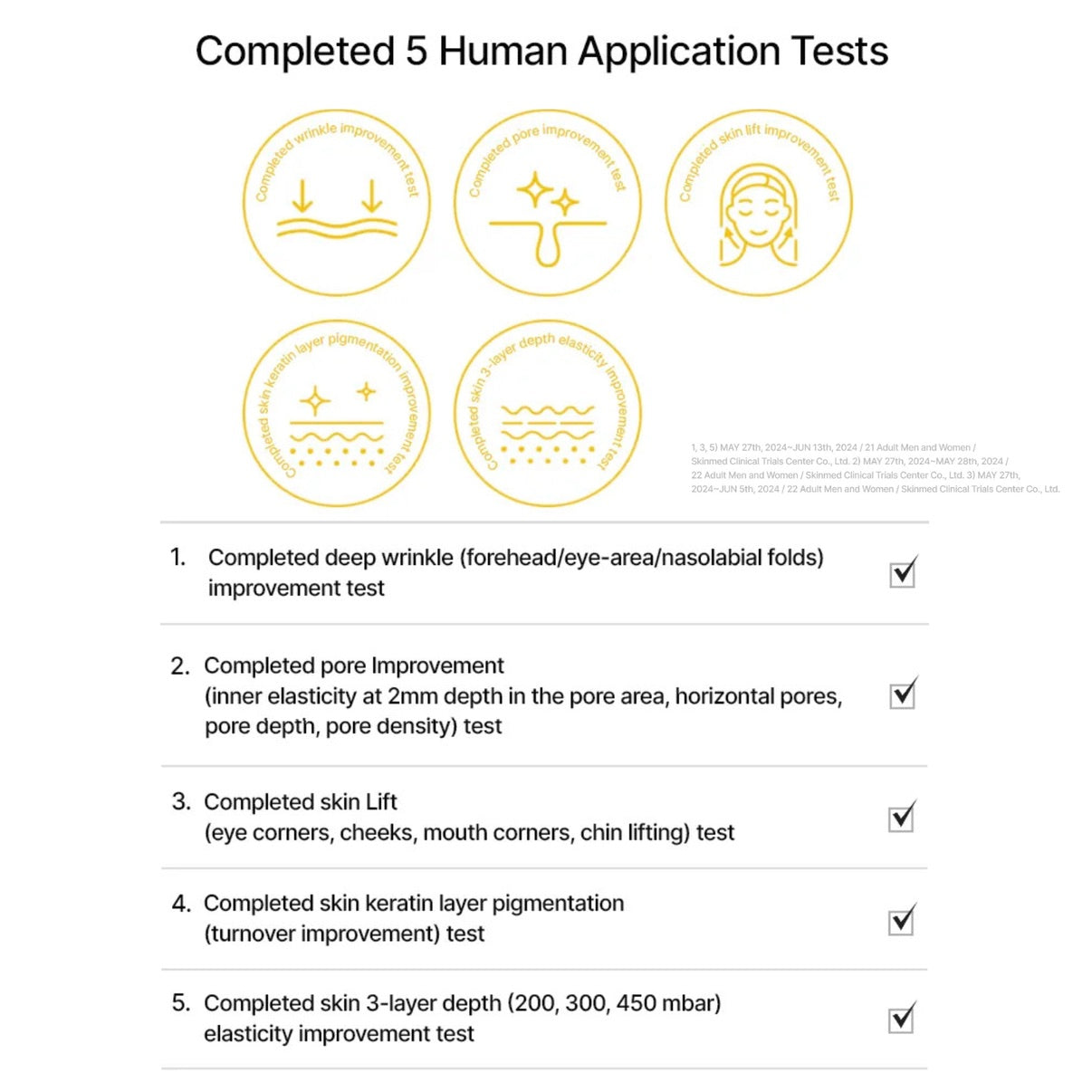 List of completed human application tests with icons and checkboxes on a white background