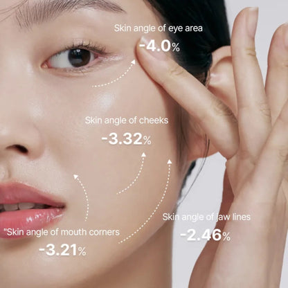 Close-up of a person's face with measurements indicating skin angles around the eye, cheeks, jawline, and mouth corners.