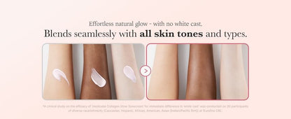 Medicube Collagen Glow Sunscreen 50ml