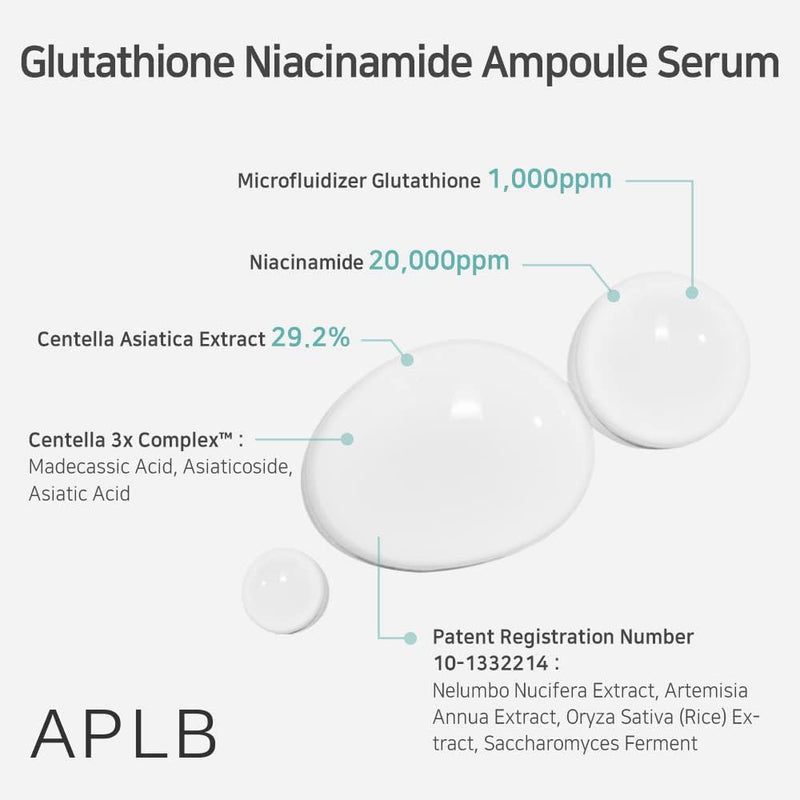 Glutathione Niacinamide Ampoule Serum with ingredient details on a white background