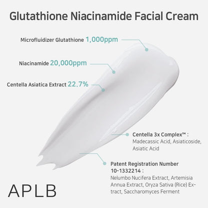 Glutathione Niacinamide Facial Cream with ingredient details on a white background