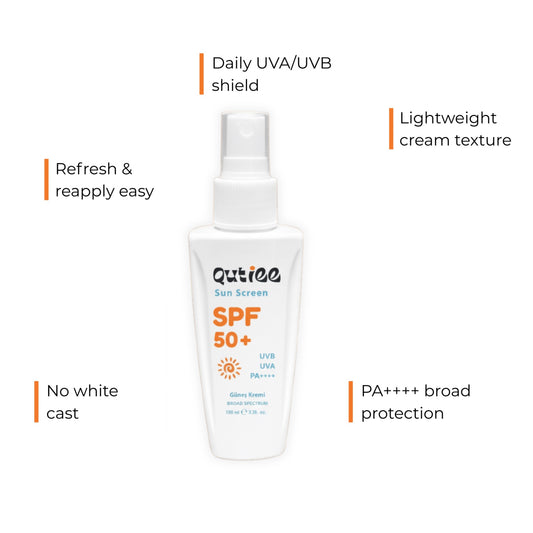 Sunscreen spray bottle with SPF 50+ on a white background