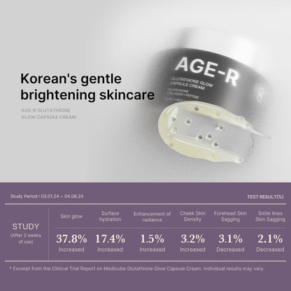 Medicube Age-R Glutathione Glow Capsule Cream 50ml