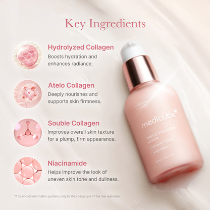 Medicube Triple Collagen Serum 55ml