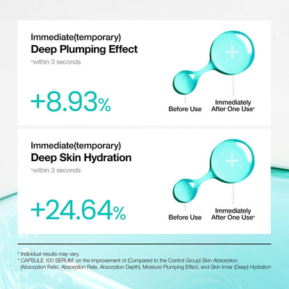 Advertisement for a skincare serum with before and after effects on skin hydration.
