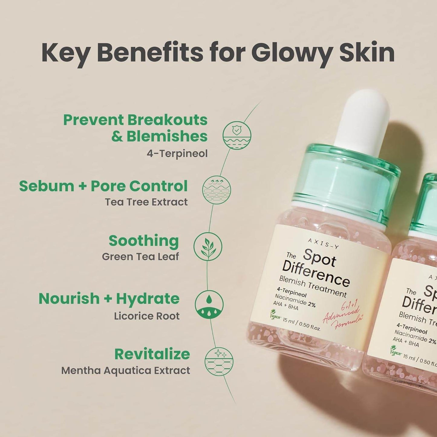 Axis-Y The Spot Difference Blemish Treatment 15ml