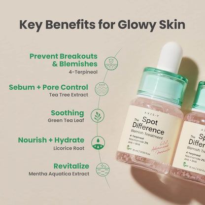 Axis-Y The Spot Difference Blemish Treatment 15ml