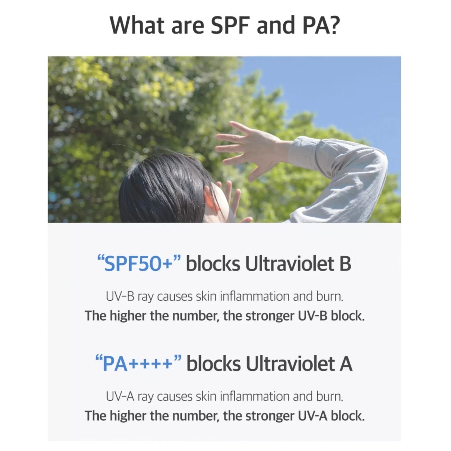 Explanation of SPF and PA with a person shielding their eyes from the sun.
