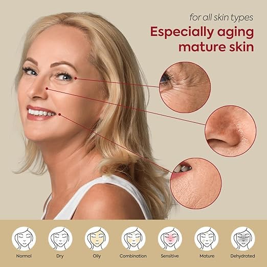 Advertisement for skincare product targeting aging mature skin with a woman's face and close-up of skin issues.