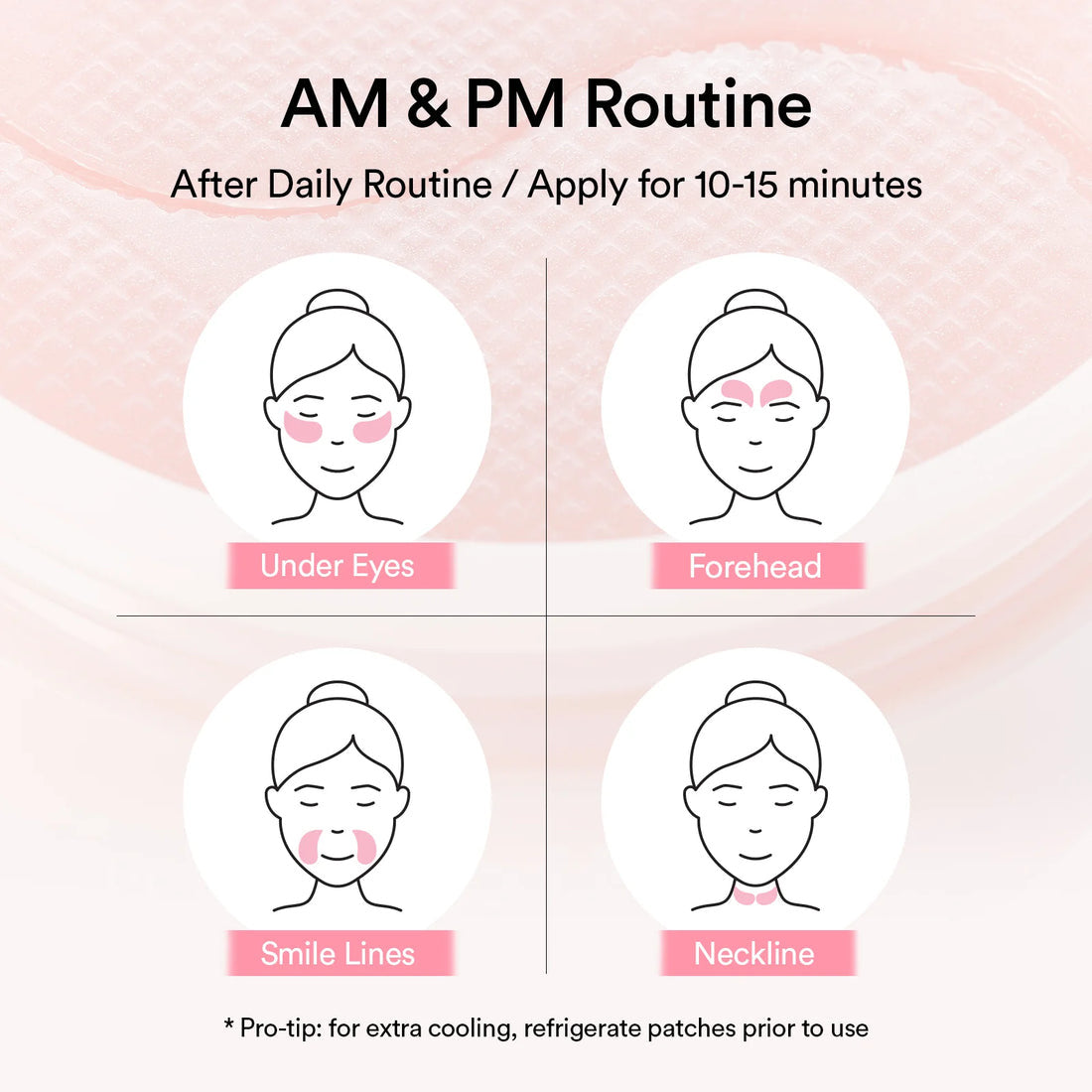 AM & PM Routine diagram for applying patches to face on a pink background