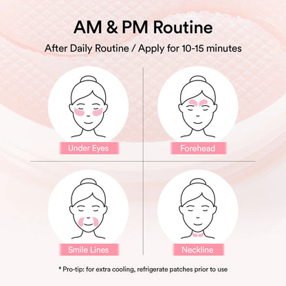 AM & PM Routine diagram for applying patches to face on a pink background
