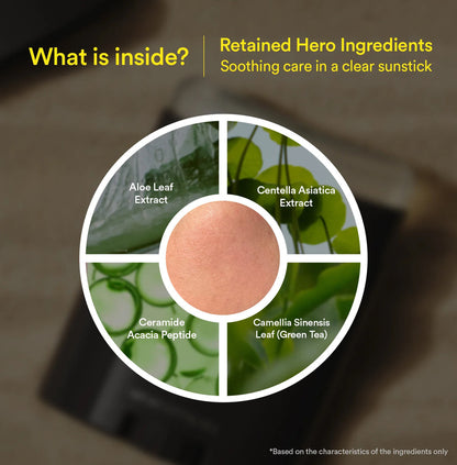 Circular diagram of skincare product ingredients with a blurred background