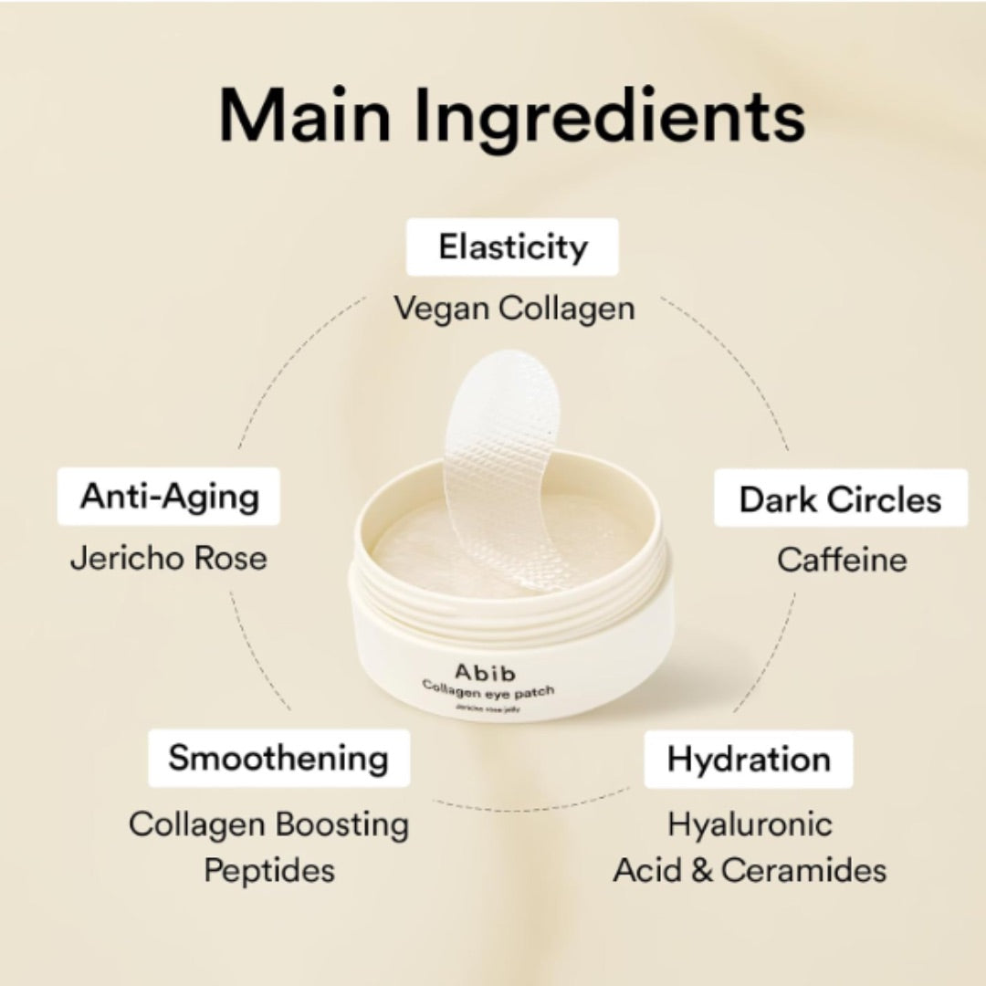 Cosmetic product with labeled main ingredients on a beige background
