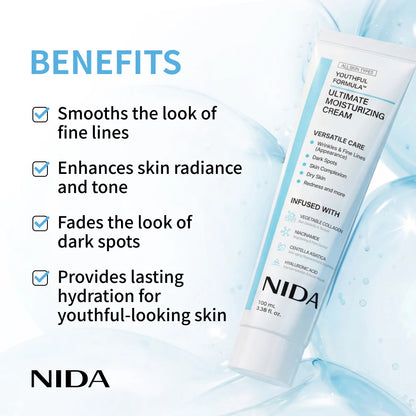 NIDA Cream & Eye Cream Duo | Starter Kit for Firmer, Younger-Looking Skin