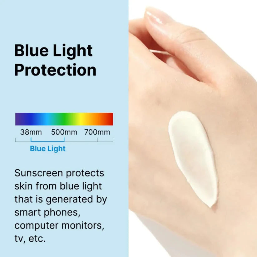 Sunscreen application on skin with blue light protection explanation